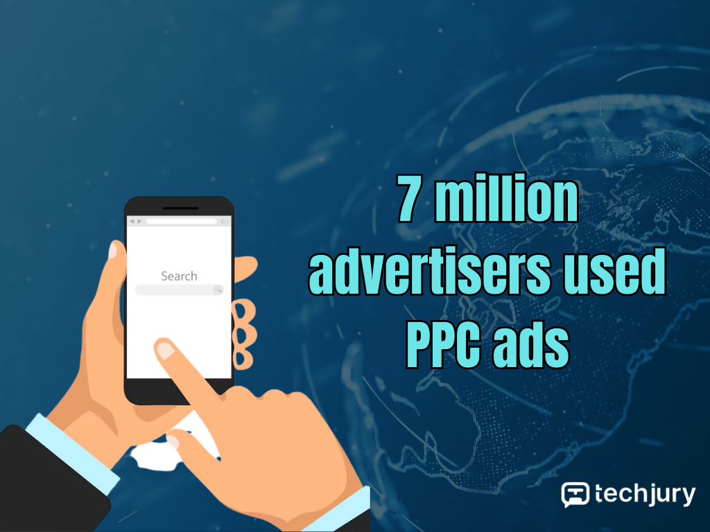 46 PPC Stats to Empower Your Marketing Strategy in 2025 7 Advetisers-used-PPC-Ads