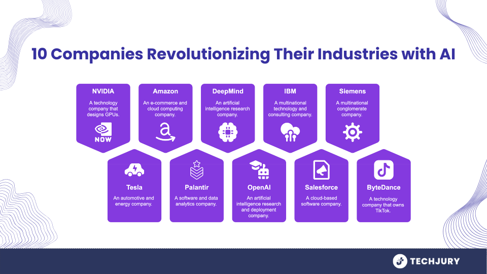 The Future is Now: 10 Companies Revolutionizing Their Industries with AI 1 10 Companies Revolutionizing Industries with AI