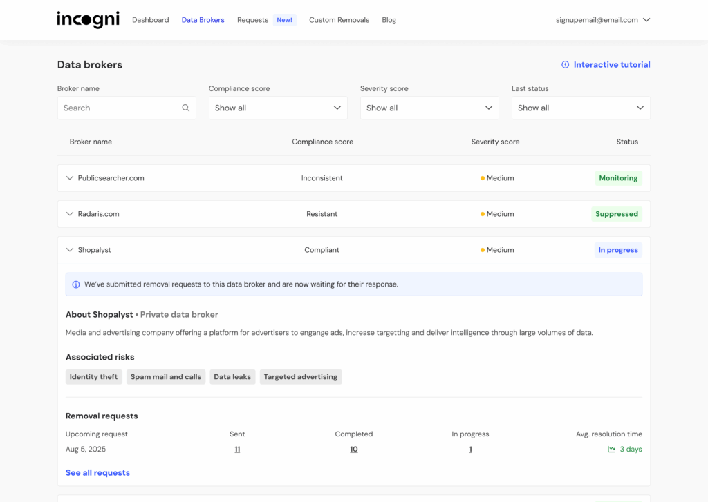 Incogni Review: Taking Back Control of Your Online Privacy